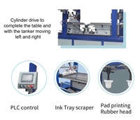 Nouvelle machine de tampographie semi-automatique en céramique pour bols et assiettes, zone d'impression 400x400mm, vitesse 600 pièces/heure