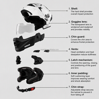 Casque de moto ouvert MY ABS en promotion avec fermeture rapide, homologué ECE, par le fabricant