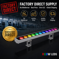Solution Complète pour Éclairage Extérieur : Projecteur LED Mural RGBW IP65 pour Façades et Aménagements Paysagers