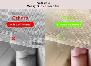 <span class=keywords><strong>Nappe</strong></span> ronde en polyester blanche de 132 pouces, résistante aux taches, <span class=keywords><strong>anti</strong></span>-boulochage, lavable, de qualité supérieure, pour mariage et fête - Product Image 3