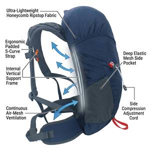 Zaino <span class=keywords><strong>da</strong></span> Escursionismo 18L Ultra-Leggero con Struttura a Nido d'Ape, Daypack Antistrappo per <span class=keywords><strong>Trekking</strong></span> e Arrampicata, Traspirante con Sospensione Ergonomica e Supporto - Product Image 4