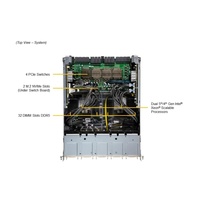 Sistem Barebone Server Rak 8U AI dengan Prosesor Intel Xeon Generasi ke-4/ke-5 Model C821GE-Stok