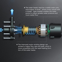 Pompe à eau CC sans balais 12V silencieuse anti-séchage, mini format, CE ROHS pour machine à glaçons