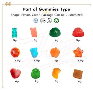 OEM Private Label Vrouwen Probiotica Gummies Fruit Smaak Vrouwelijke Balans Gummies - Product Image 5