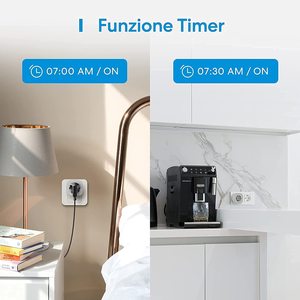 Homcloud ซ็อกเก็ตอัจฉริยะ Wi-Fi 10A อิตาลีพร้อมจอมอนิเตอร์ชนิดปลั๊ก UK 16A กระแสไฟสูงสุด - Product Image 4