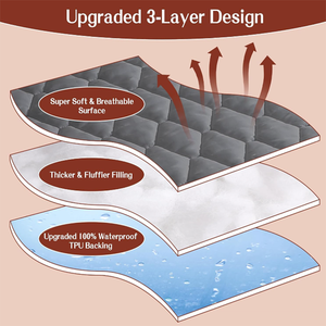 Pelindung antiair Premium bantalan tanpa suara dengan kantung dalam sarung kasur lembut & antilembap (abu-abu) - Product Image 2