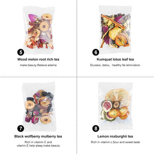 OEM Tùy Chỉnh Gói Không Phụ Gia Chăm Sóc Sức Khỏe Phụ Nữ Tử Cung Trà Đỏ Goji Ngày Longan Túi Trà Với Hộp Quà Tặng - Product Image 6