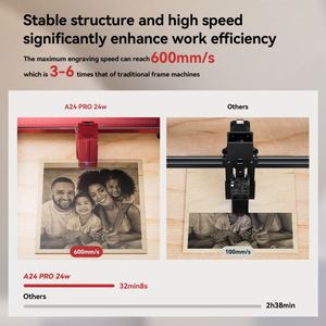 Machine de gravure et de découpe laser A12 Pro 50W tout-en-un de 2e génération avec cadre métallique monobloc et design de cadre gravé - Product Image 2
