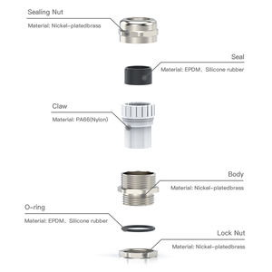 Connettore per cavo metallico impermeabile in ottone giunti di filo 32mm-38mm IP68 livello di protezione a bassa tensione industriale Hongxiang - Product Image 3