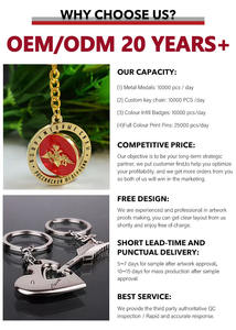 Manufacturer <strong>Custom</strong> logo Metal pop Key Chains Character <strong>Keychain</strong> <strong>Bulk</strong> 3d Photo <strong>Keychain</strong> - Product Image 2