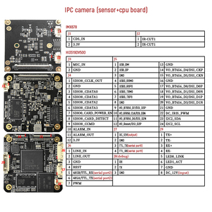 Módulo de Câmera PTZ IMX678 8MP 20X com Resolução de Vídeo 4K 30fps, Sensor CMOS, Zoom Óptico, Redução de Ruído AI, Conectividade POE 1/1.8" - Product Image 5