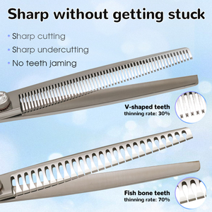 Yijiang profesyonel 7.5/8/9.0 inç Pet bakım makas seti <span class=keywords><strong>4</strong></span> düz kavisli tiner Chunker Blender makas seti - Product Image 4