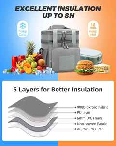 Soft Cooler Bag with Shoulder Strap Expandable Large Tactical Lunch Box for Adults Durable Insulated Lunch Bag - Product Image 5
