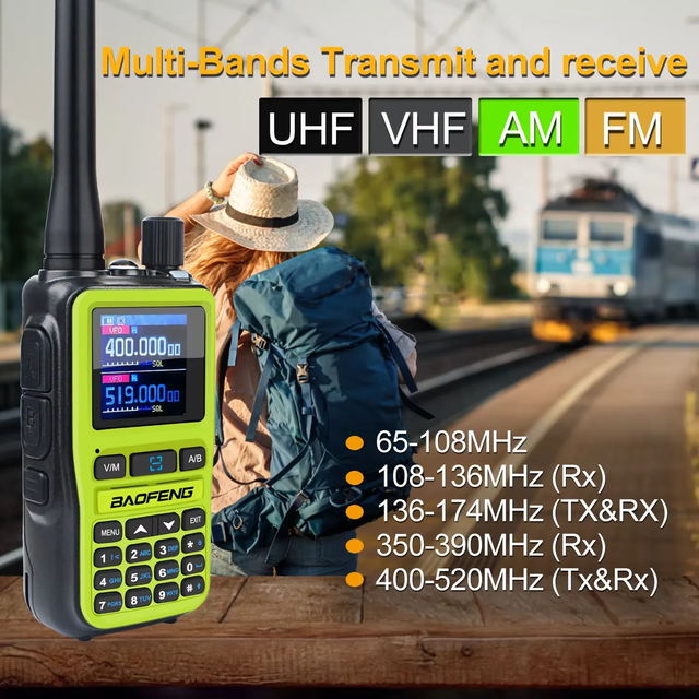 For UV-5R Mini Dual Band VHF/UHF FM Amateur Ham VOX Walkie Talkie with IPX5 Water Resistance 5W Power & 0-5km Range