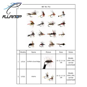 trout flies, trout flies Suppliers and Manufacturers at