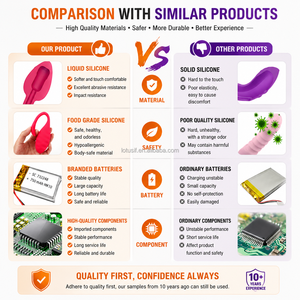 Popular Women's Private Wear Masturbator Jumping for Adult Sex Toys Intimate Toy <b>Vibrators</b> USB Rechargeable Waterproof - Product Image 4