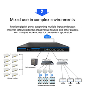 Carte mère HISWISER H77 pour pare-feu, serveur, routeur logiciel, passerelle avec boîtier, compatible avec les processeurs Core i3, i5, i7 de 3e génération, DDR3, ports LAN 10 Gbps
