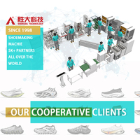 Chaîne de production complète modulaire pour la fabrication de chaussures Lean Footwear – Machines pour la fabrication de chaussures pour petites usines