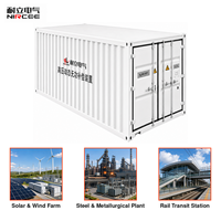 Generador de Var Estático de Alto Voltaje para Compensación de Energía Reactiva Industrial con Capacidad Personalizada y Soporte para Proyectos