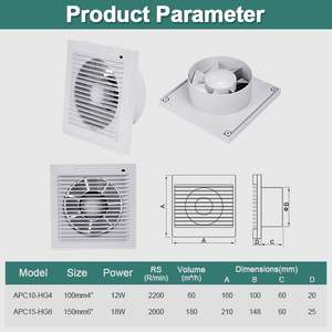 <span class=keywords><strong>Ventilateur</strong></span> d'évacuation <span class=keywords><strong>silencieux</strong></span> unidirectionnel électrique <span class=keywords><strong>ultra</strong></span>-fin <span class=keywords><strong>pour</strong></span> salle de bain, <span class=keywords><strong>ventilateur</strong></span> mural <span class=keywords><strong>ultra</strong></span>-<span class=keywords><strong>silencieux</strong></span>, construction de toilettes, OEM - Product Image 5