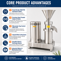 Petite machine de broyage colloïdal de laboratoire pour pâtes et émulsions, en acier inoxydable de qualité alimentaire, pour émulsification et homogénéisation