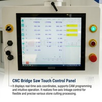 Automatische 3220 CNC 5-Achsen-Steinbrückensäge mit 80 Grad Neigbarem Arbeitstisch für Küchenarbeitsplatten-Bearbeitung