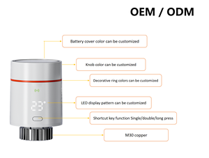 XZJ Tuya Wifi/Zigbee <span class=keywords><strong>Thermostat</strong></span> <span class=keywords><strong>Radiateur</strong></span> Vanne TRV Chauffage Salle De Commande Homertical Montage App Contrôle Installation Facile - Product Image 3