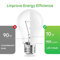 Bombilla LED A de 10W E27 6500K SMD con función de memoria, alto CRI, protección ocular, residencial, certificada por AC, CE y ROHS