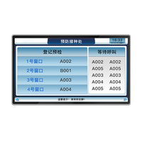 Système de gestion de file d'attente Windows QMS pour le distributeur de billets d'hôpitaux, l'unité d'appel de compteur et l'affichage