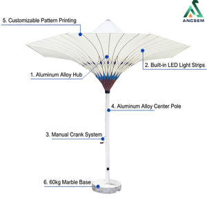 Parasol de patio géant de luxe ANCSEM, 8 baleines, structure en alliage, <span class=keywords><strong>tissu</strong></span> polyester, éclairage LED, protection UV, grande auvent d'extérieur - Product Image 3