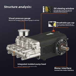 <span class=keywords><strong>Pompa</strong></span> a Pistone ad Altissima <span class=keywords><strong>Pressione</strong></span> da 500 kg per Idropulitrice, in Acciaio Inossidabile, per Rimozione Ruggine e Vernice - Product Image 3
