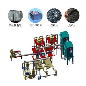 Equipo de reciclaje de baterías para trituración y separación de baterías de litio, máquina industrial de alta productividad - Product Image 5