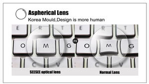 Lentes de prescripción de protección ocular SHMC con bloqueo azul de alto índice de 1,74 DE LA <span class=keywords><strong>MR</strong></span>-174 - Product Image 4