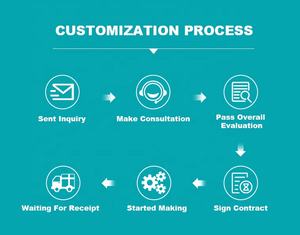 <span class=keywords><strong>Piano</strong></span> Cottura Usine <span class=keywords><strong>de</strong></span> Chine 4 Brûleurs Intégré en Céramique Verre <span class=keywords><strong>Cuisinière</strong></span> Appareils <span class=keywords><strong>de</strong></span> Cuisine à Domicile pour Usage Domestique Certifié par CB - Product Image 4