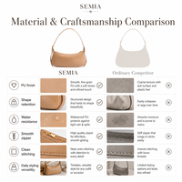 Sac à main de luxe vintage SEMIA pour femme, en PU, bandoulière, fourre-tout, fermeture éclair, étanche, durable, portable