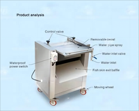 Machine verticale puissante de retrait de peau de poisson de calmar