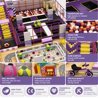 Ensemble complet d'équipements de jeux intérieurs pour enfants : trampoline, fosse à mousse, piscine à balles, piste de course, bureau de poste, caserne de pompiers, jeux de rôle