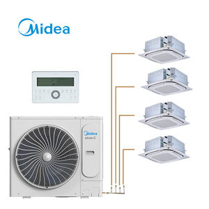Sistema de <span class=keywords><strong>Aire</strong></span> <span class=keywords><strong>Acondicionado</strong></span> Split VRF Midea Atom Serie C, Solo Frío, <span class=keywords><strong>Tecnología</strong></span> Silenciosa Avanzada - Product Image 6