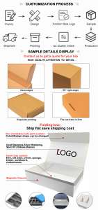 Boîtes de présentation personnalisées en carton blanc biodégradable et pliables pour l'emballage alimentaire du <span class=keywords><strong>sucre</strong></span>, avec gaufrage UV quadricolore et vernis laqué - Product Image 4