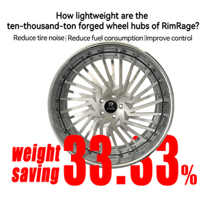 Ruedas Forjadas Rucci <span class=keywords><strong>FLICKA</strong></span> de 2 Piezas de 18-26 Pulgadas 5x112 5x120 5x114.3 para BMW M3 G81 Audi RS4 Avant Mercedes AMG C63 S Lexus LC500 - Product Image 2