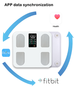 Pèse-personne intelligent à grand écran VA, design original, analyseur de graisse corporelle numérique personnel, capacité 180 kg, IMC, fréquence cardiaque, compatible application