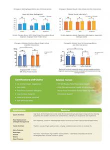Angeo Pro Proteína de <span class=keywords><strong>Levadura</strong></span>, Aislado de Proteína de <span class=keywords><strong>Levadura</strong></span> Fermentada, Proteína en Polvo Transparente, Vegana, para Nutrición, Repostería, Bebidas e Ingredientes - Product Image 6