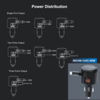 IBD universel PD 60w métal rétractable chargeur de voiture double port 30W charge rapide Usb Type c chargeurs de téléphone pour iphone tous Android