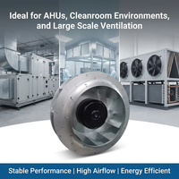 Ventilateur centrifuge arrière AFL B3P470-EC102-017 220V 50/60HZ 470mm EC, équipement de ventilation industrielle à économie d'énergie, OEM
