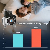 Pompe de surpression intelligente à basse pression pour usage domestique avec personnalisation OEM