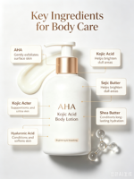 Lotion corporelle nourrissante anti-âge éclaircissante à la vitamine C et au beurre de karité avec acide kojique et AHA, lotion corporelle blanchissante en gros