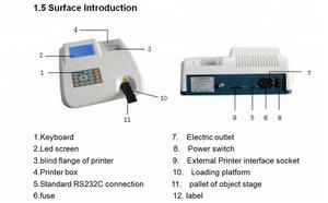 W-200B-Prueba de orina semiautomática, Analizador de urinálisis CE ISO - Product Image 3