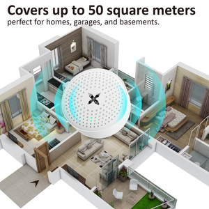 Siêu âm Chuột <span class=keywords><strong>Repeller</strong></span> gián động vật gặm nhấm Chuột Chuột <span class=keywords><strong>Killer</strong></span> nhỏ Plug-in nhà văn phòng lưu trữ phòng siêu âm <span class=keywords><strong>Repeller</strong></span> - Product Image 5