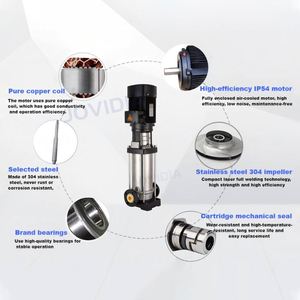 Bomba de Agua Centrífuga Vertical en Línea de Acero Inoxidable, 2HP/3HP, Multietapa, Alta Presión, 380V/220V, Uso Comercial - Product Image 3