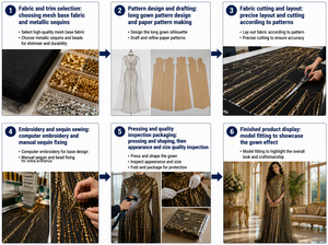 <span class=keywords><strong>Abito</strong></span> da Sera di Lusso con Maniche Lunghe, Abaya <span class=keywords><strong>Etnica</strong></span> per Donne Musulmane, Alta Qualità con Paillettes e Diamanti, Vestito da Festa Jalabiya - Product Image 3